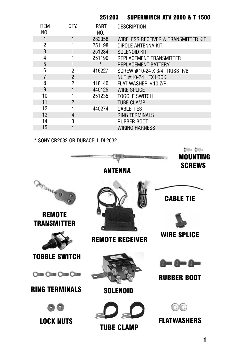 Ramsey Winch ATV UNIVERSAL WIRELESS REMOTE FOR ATV WINCHES User Manual | Page 3 / 24