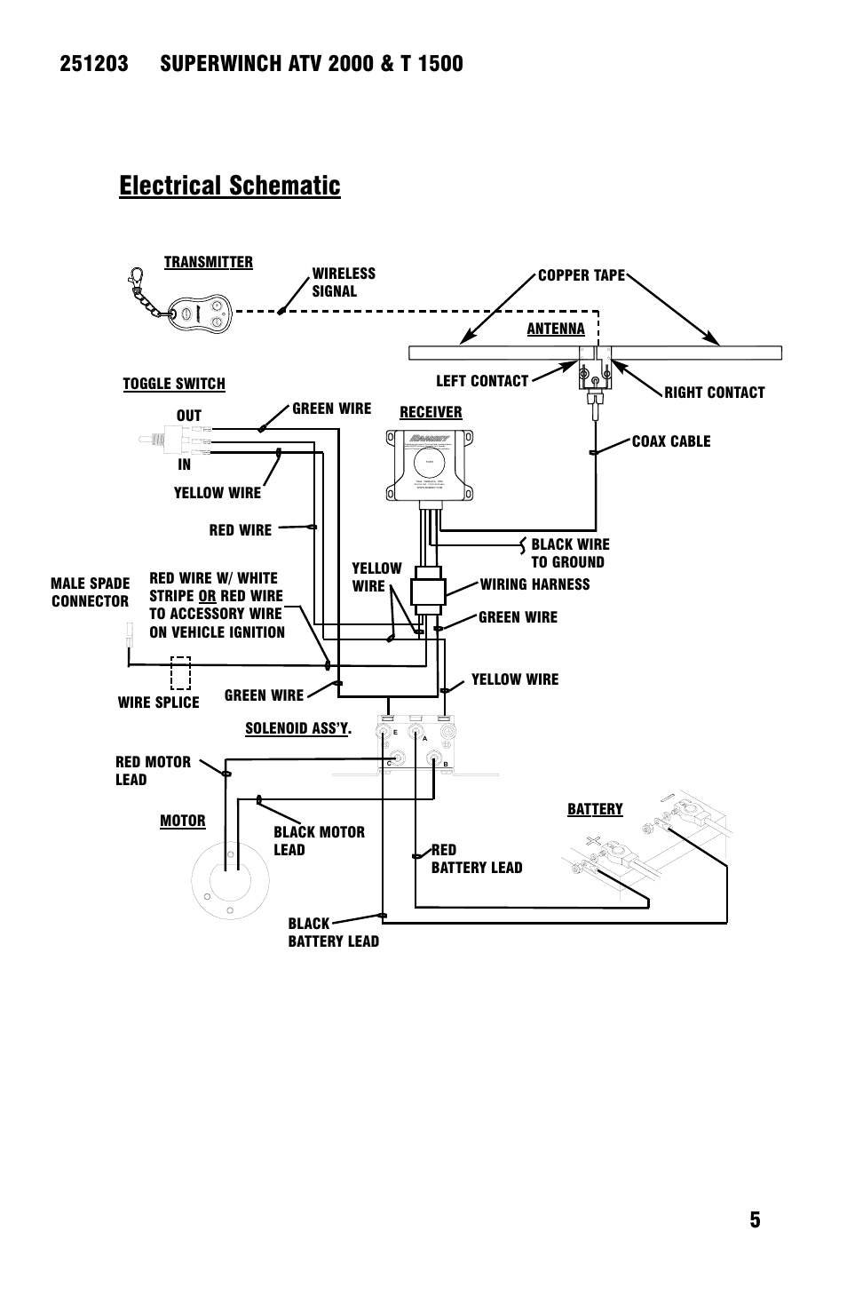 Electrical schematic, Wiring harness transmitter wire splice | Ramsey Winch ATV UNIVERSAL WIRELESS REMOTE FOR ATV WINCHES User Manual | Page 7 / 24