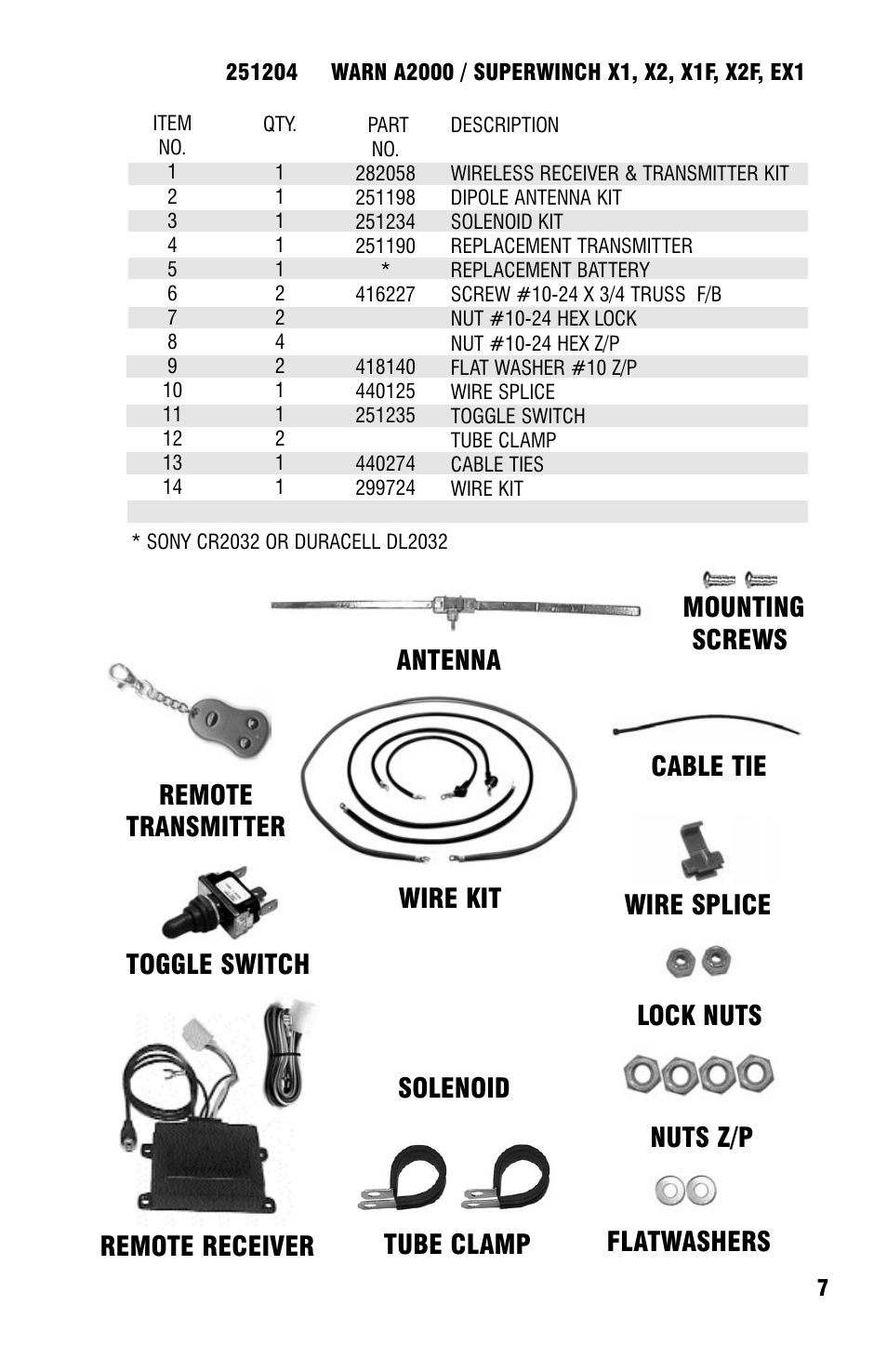 Ramsey Winch ATV UNIVERSAL WIRELESS REMOTE FOR ATV WINCHES User Manual | Page 9 / 24