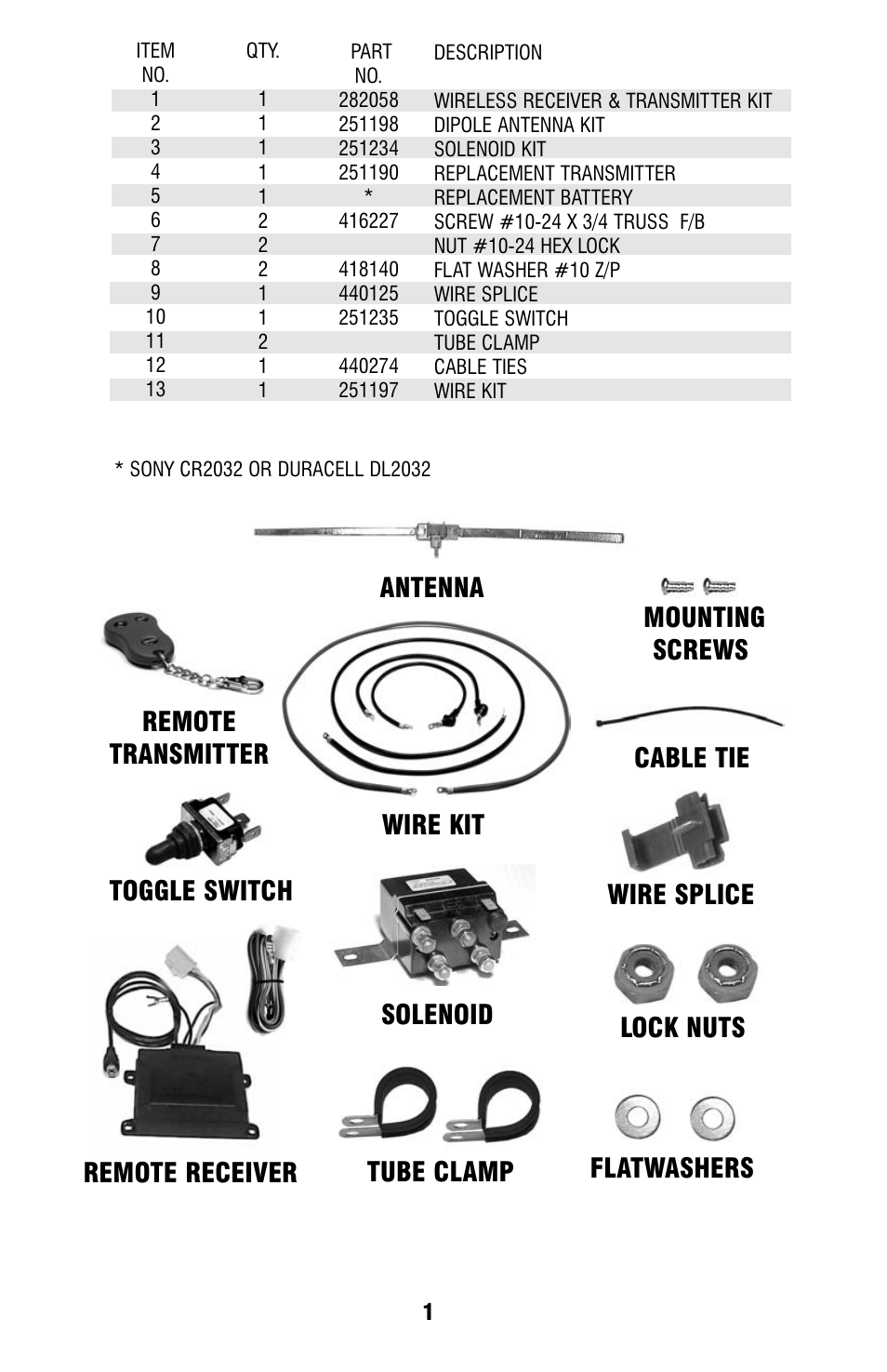 Ramsey Winch ATV WIRELESS REMOTE FOR ATV User Manual | Page 4 / 12