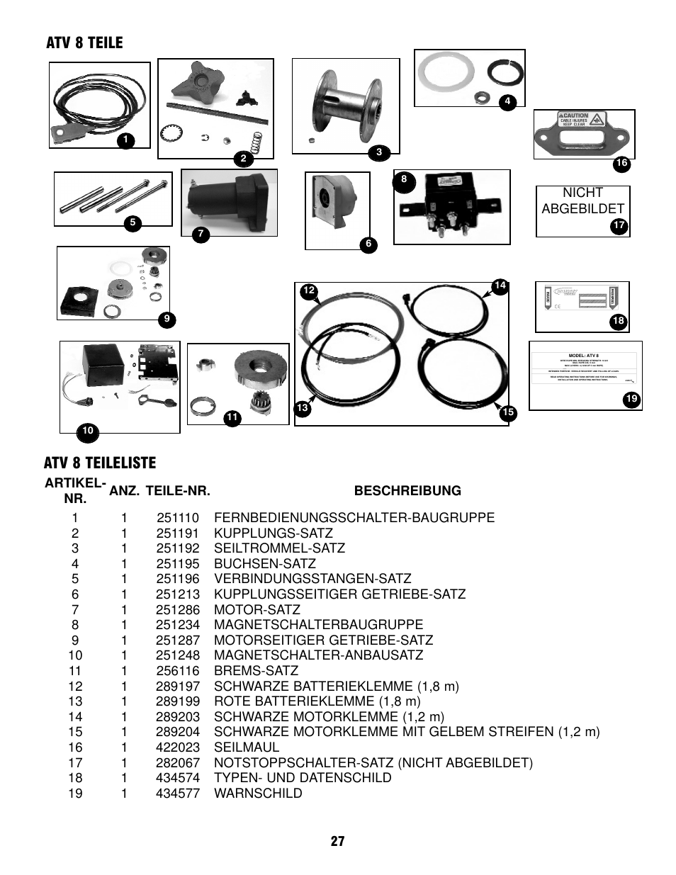 Atv 8 teile atv 8 teileliste | Ramsey Winch ATV 8 WITH REMOTE User Manual | Page 27 / 36