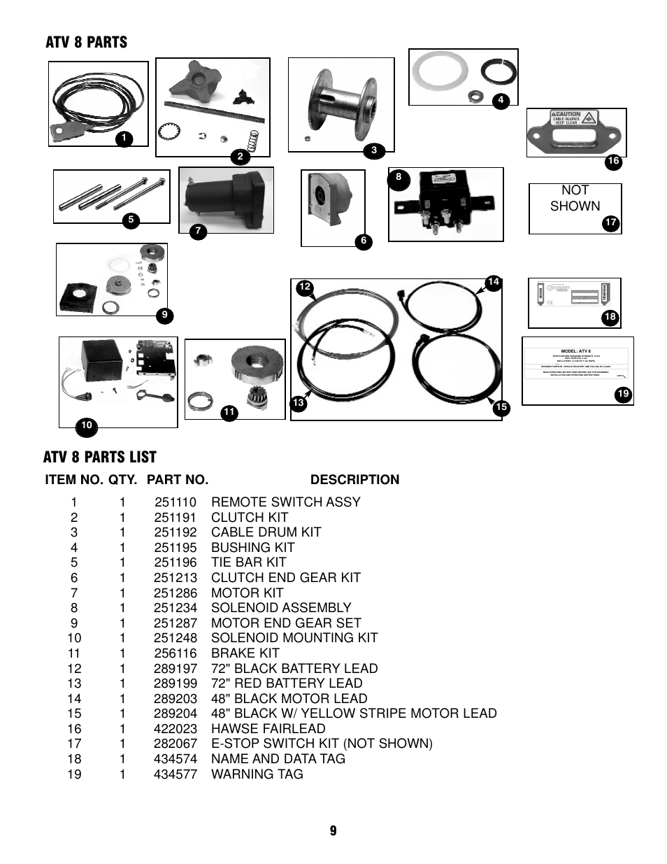 Atv 8 parts atv 8 parts list | Ramsey Winch ATV 8 WITH REMOTE User Manual | Page 9 / 36