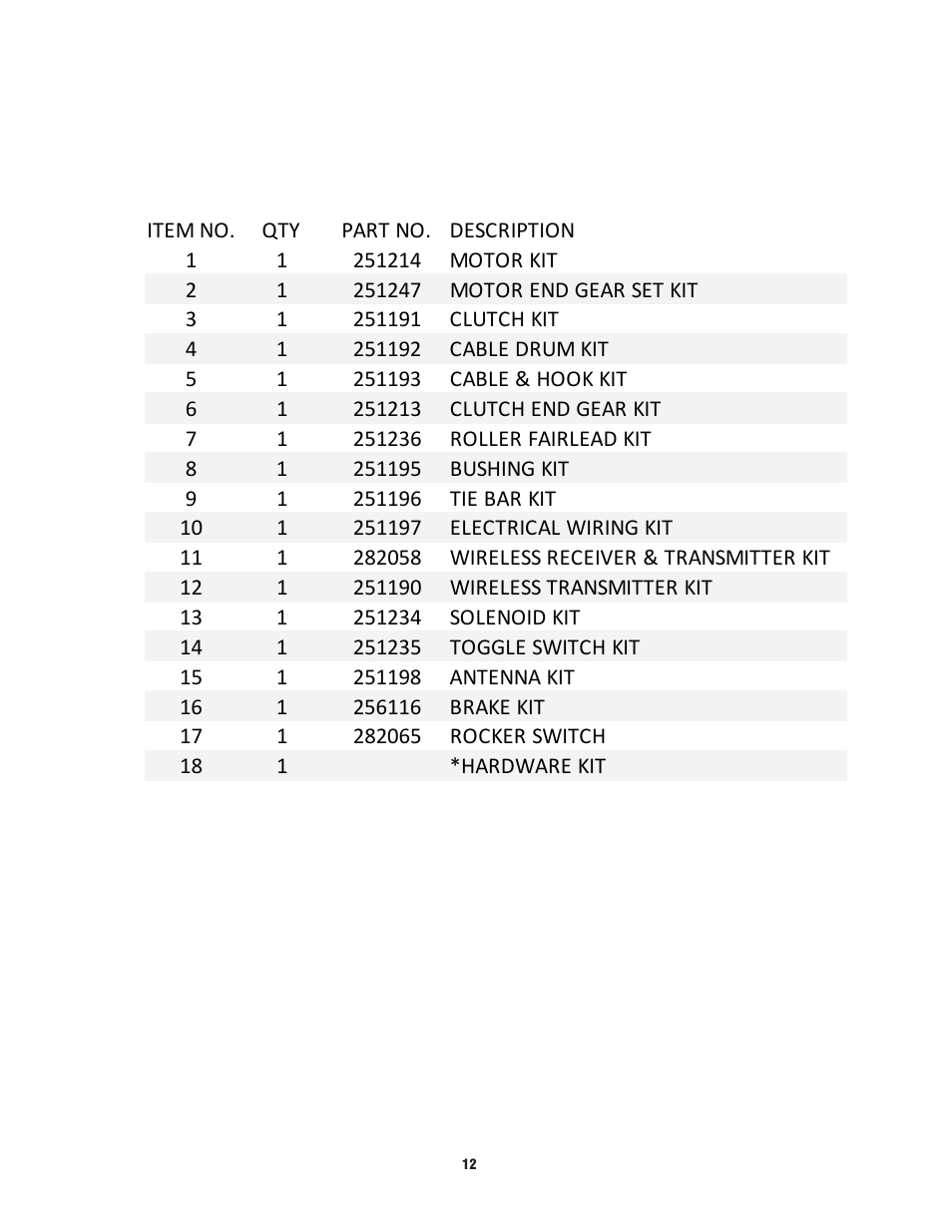 Ramsey Winch ATV-2500 (W_Brake) User Manual | Page 12 / 16