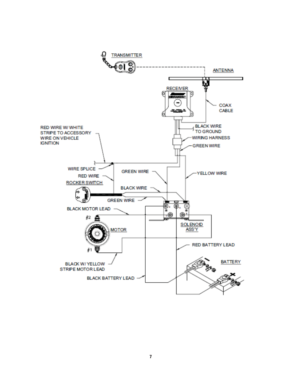 Ramsey Winch ATV-2500 (W_Brake) User Manual | Page 7 / 16