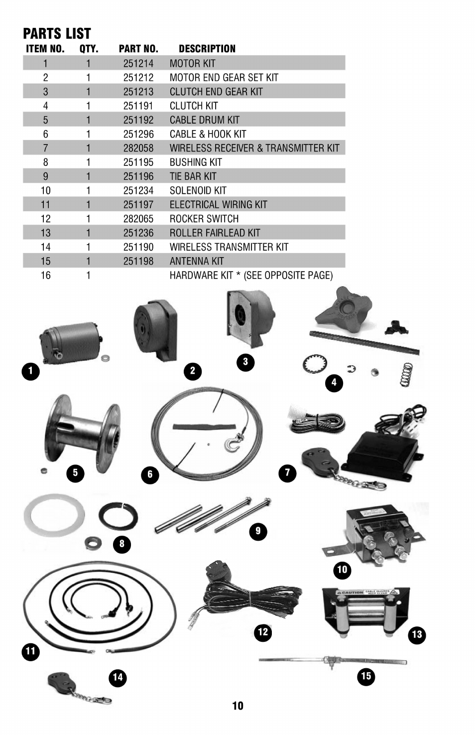 Ramsey Winch ATV-2500 TAMARACK W_MINI ROCKER SWITCH User Manual | Page 10 / 16