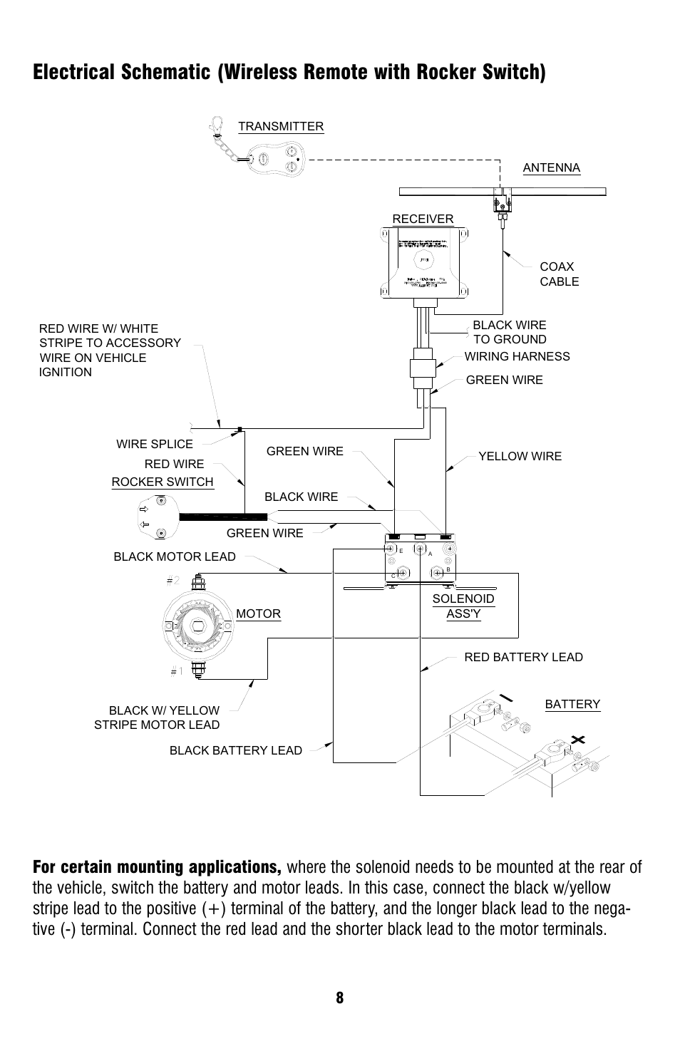 Ramsey Winch ATV-2500 TAMARACK W_MINI ROCKER SWITCH User Manual | Page 8 / 16