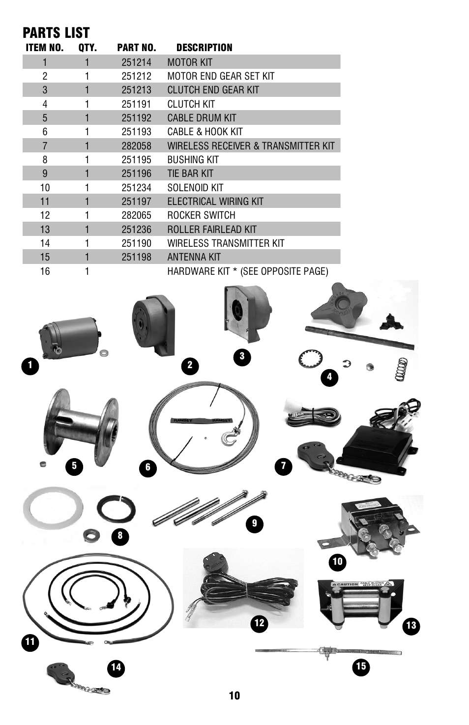 Parts list | Ramsey Winch ATV-2500 W_MINI ROCKER SWITCH User Manual | Page 10 / 16