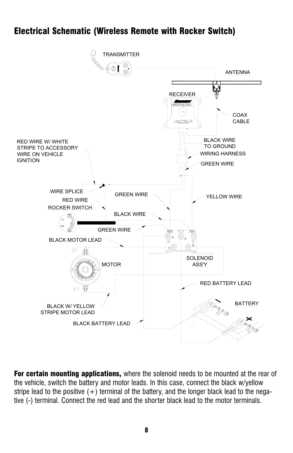 Ramsey Winch ATV-2500 W_MINI ROCKER SWITCH User Manual | Page 8 / 16