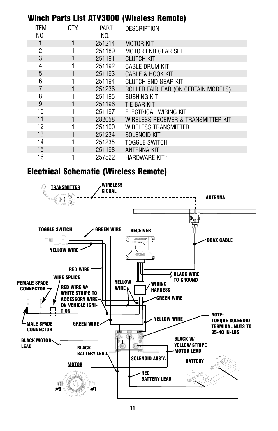 Ramsey Winch ATV-3000 User Manual | Page 11 / 16
