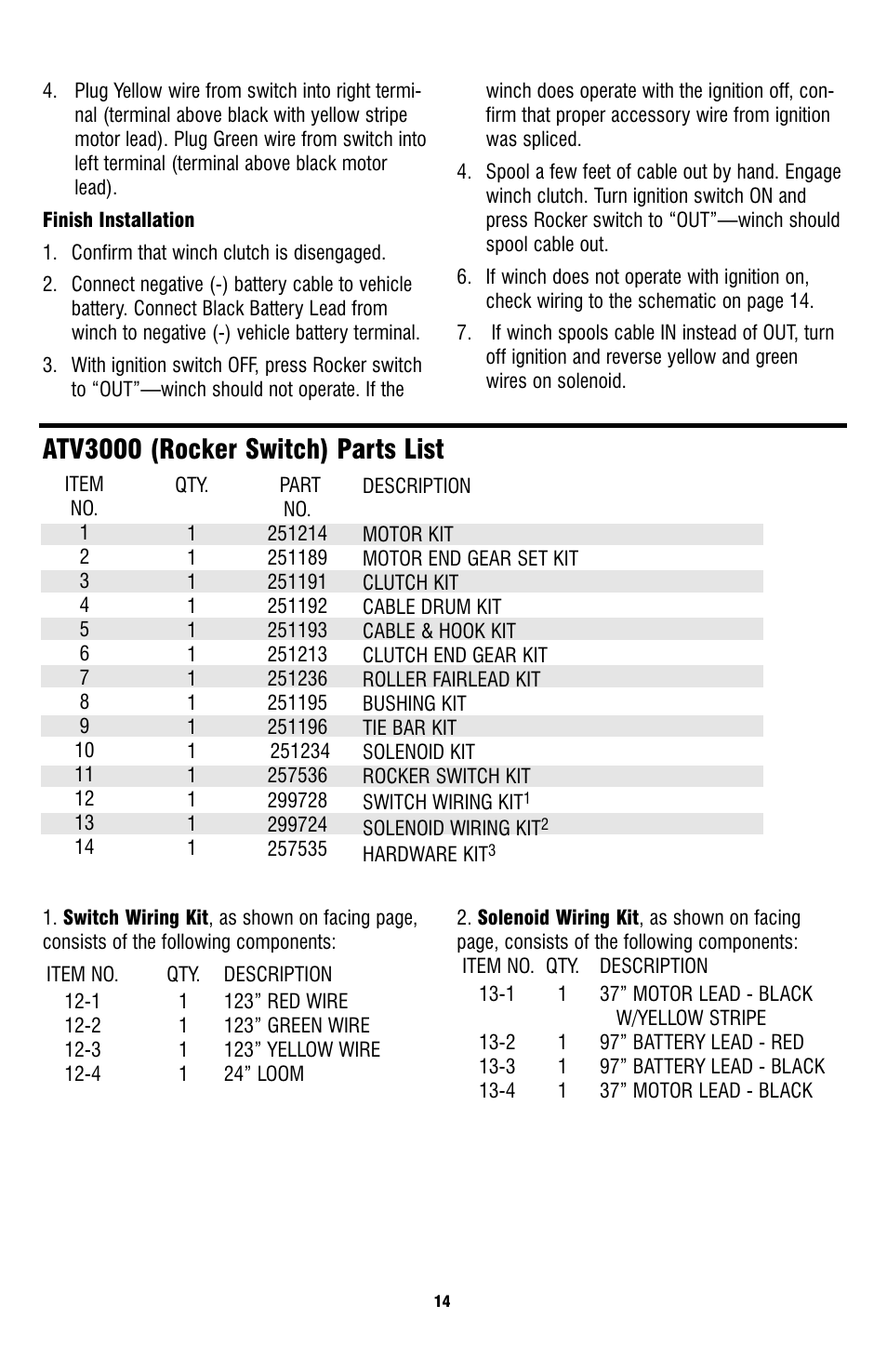 Atv3000 (rocker switch) parts list | Ramsey Winch ATV-3000 User Manual | Page 14 / 16