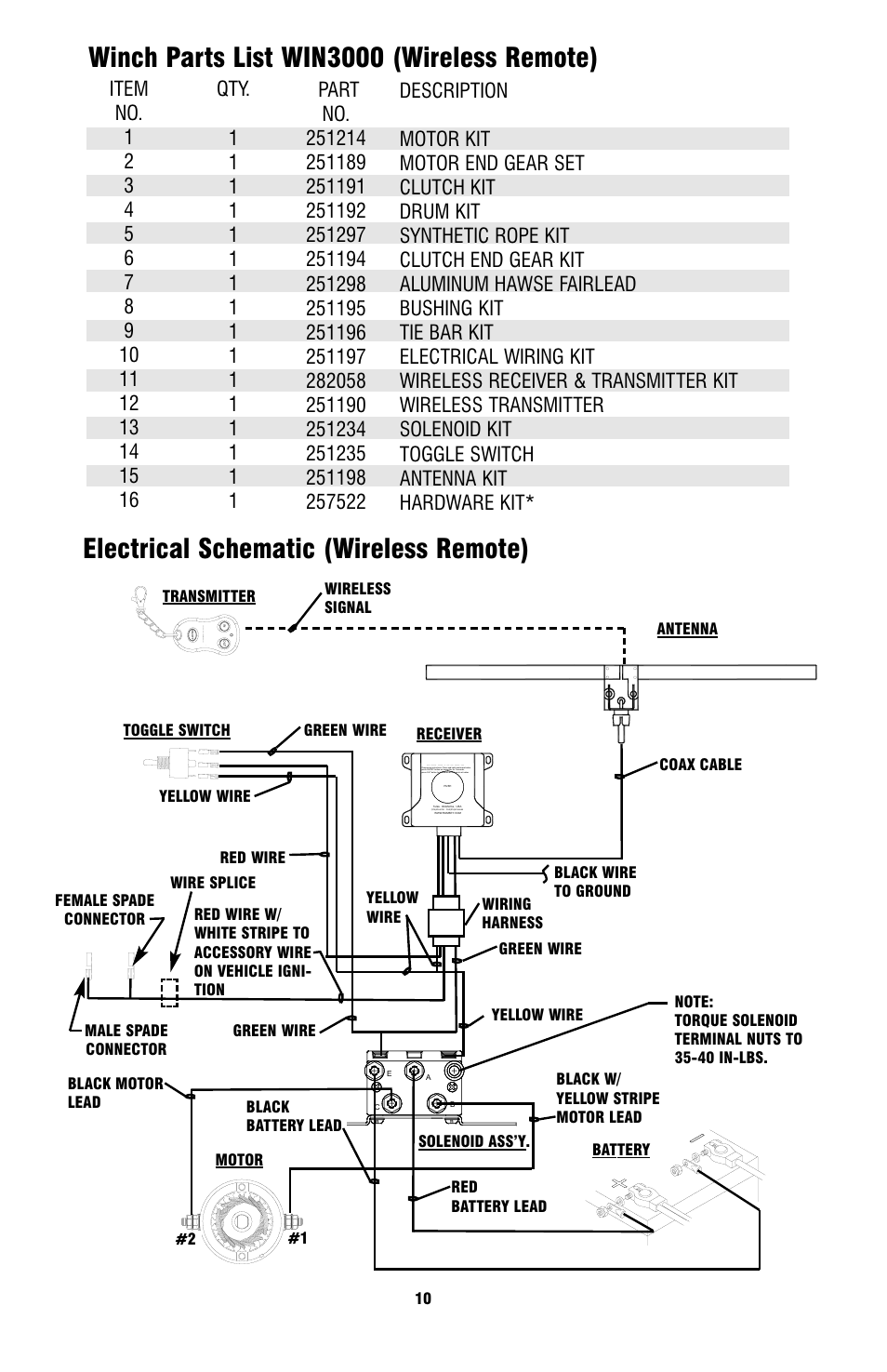 Ramsey Winch ATV-3000 TAMARACK W_SYNTHETIC ROPE User Manual | Page 10 / 12