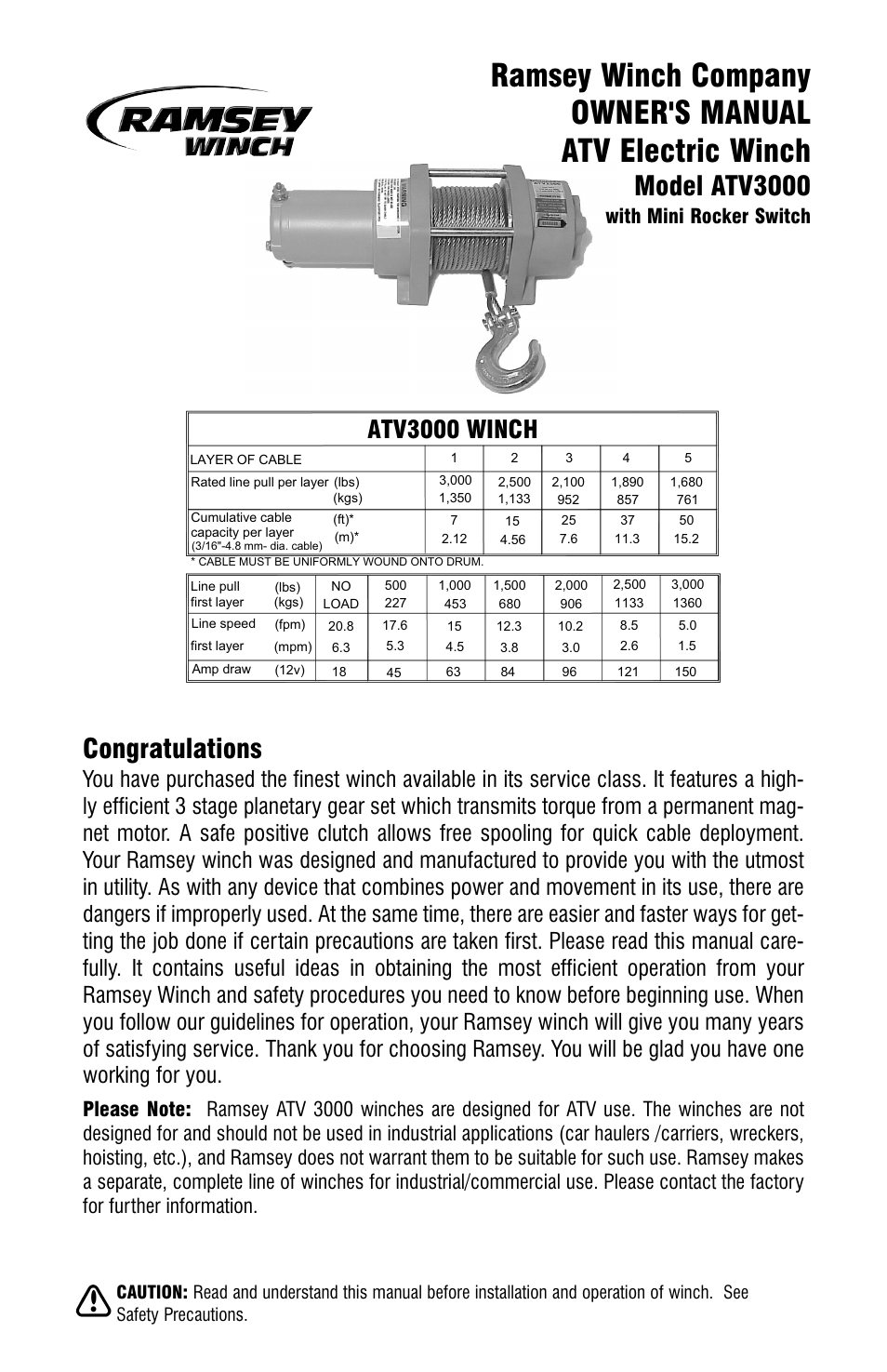 Ramsey Winch ATV-3000 W_MINI ROCKER SWITCH User Manual | 16 pages