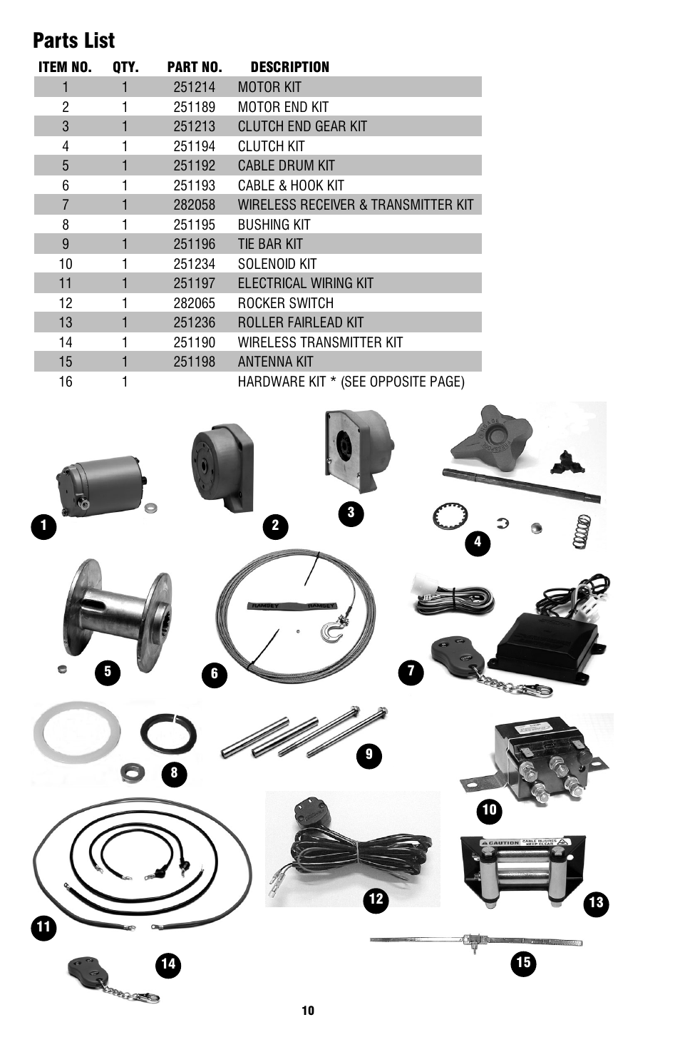 Parts list | Ramsey Winch ATV-3000 W_MINI ROCKER SWITCH User Manual | Page 10 / 16
