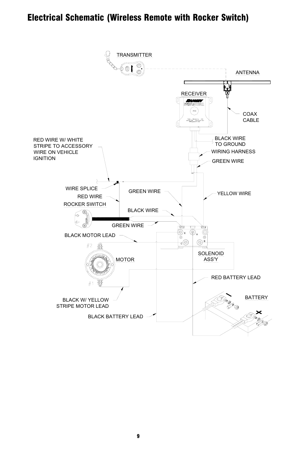 Ramsey Winch ATV-3000 W_MINI ROCKER SWITCH User Manual | Page 9 / 16