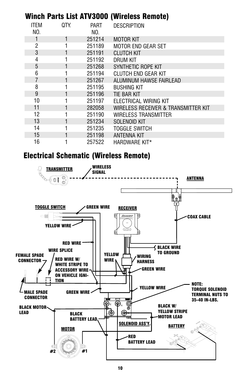 Ramsey Winch ATV-3000 W_SYNTHETIC ROPE User Manual | Page 10 / 12