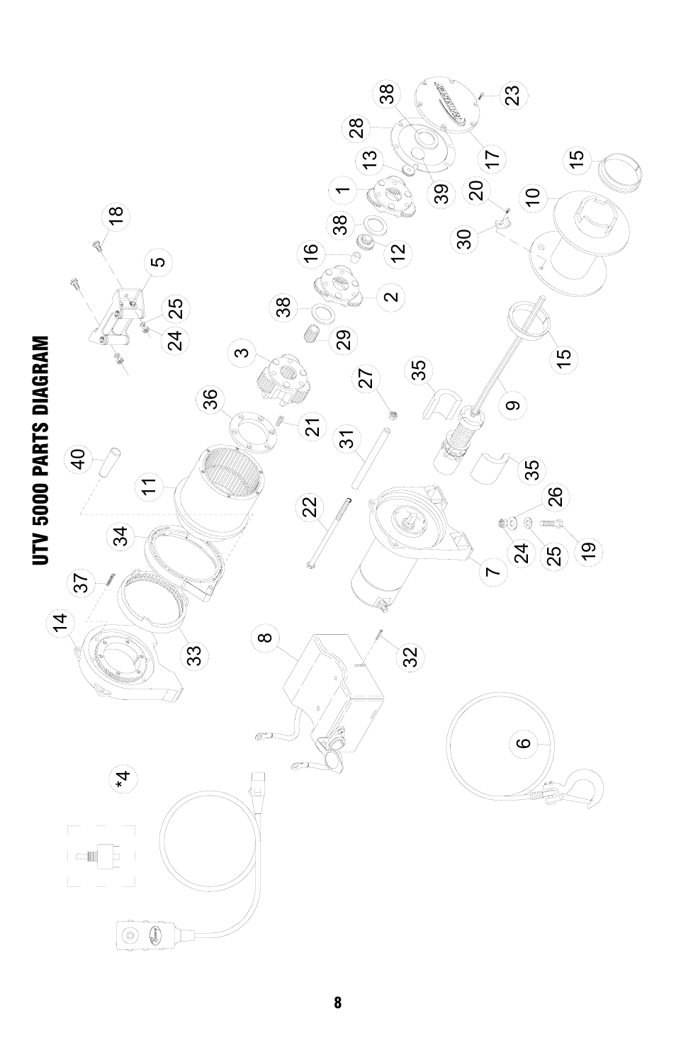 Ramsey Winch UTV Honcho 5000 User Manual | Page 8 / 12