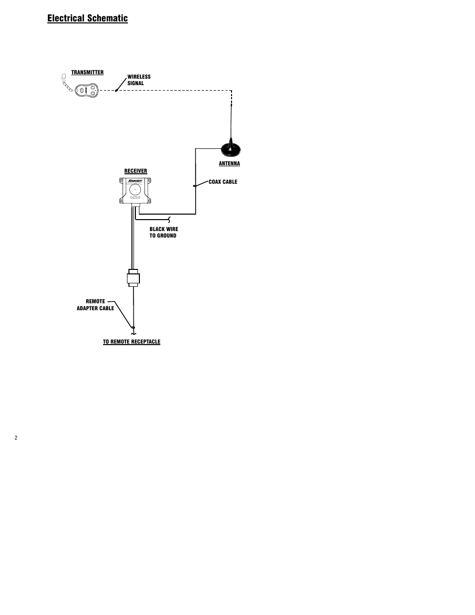 Electrical schematic | Ramsey Winch UNIV. WIRELESS REMOTE FOR FR. MOUNT WINCHES 251200-251202 User Manual | Page 2 / 8