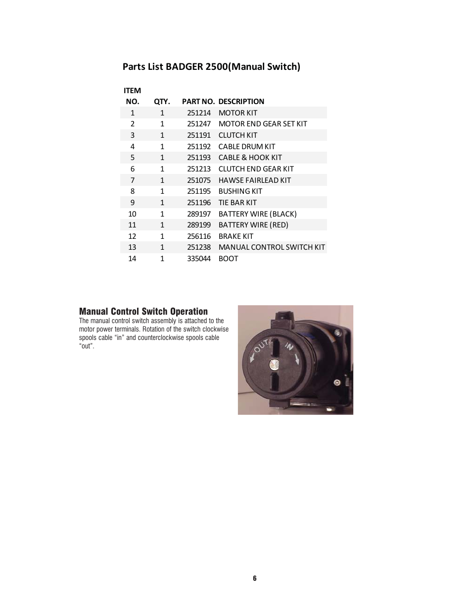 Parts list badger 2500(manual switch) | Ramsey Winch BADGER 2500 User Manual | Page 6 / 8