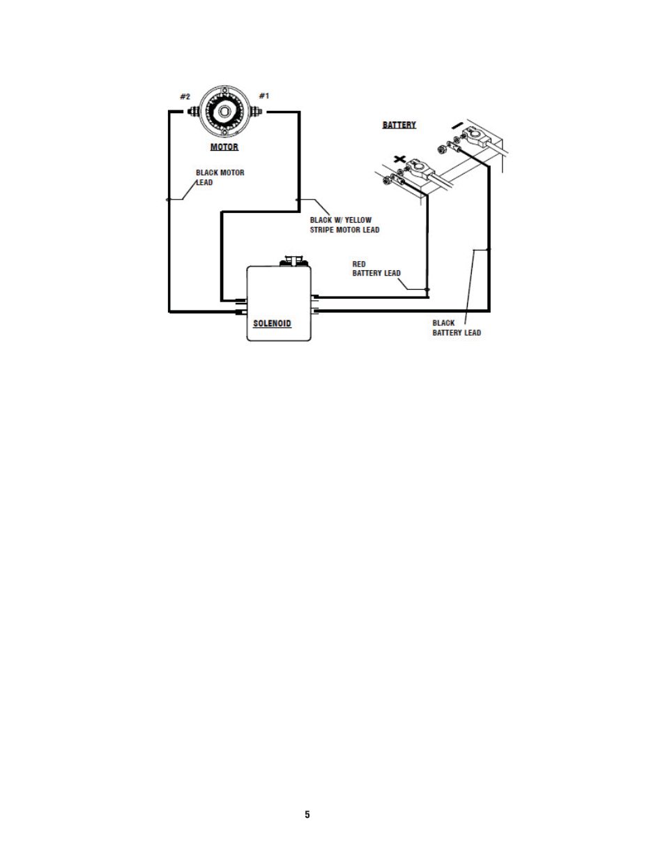 Ramsey Winch BADGER 2500 W_PENDANT REMOTE User Manual | Page 6 / 12