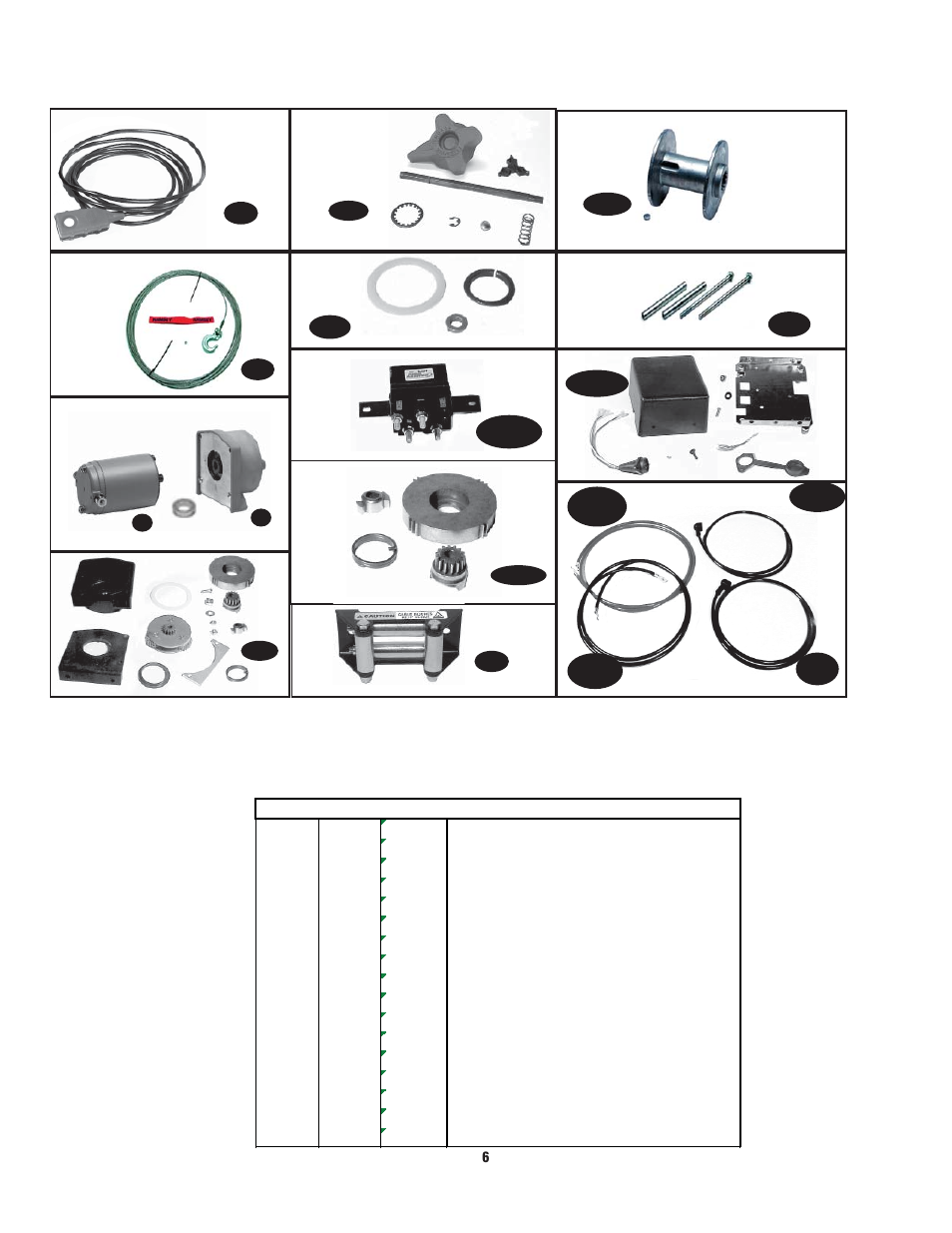 Parts list | Ramsey Winch BADGER 2500 W_PENDANT REMOTE User Manual | Page 7 / 12