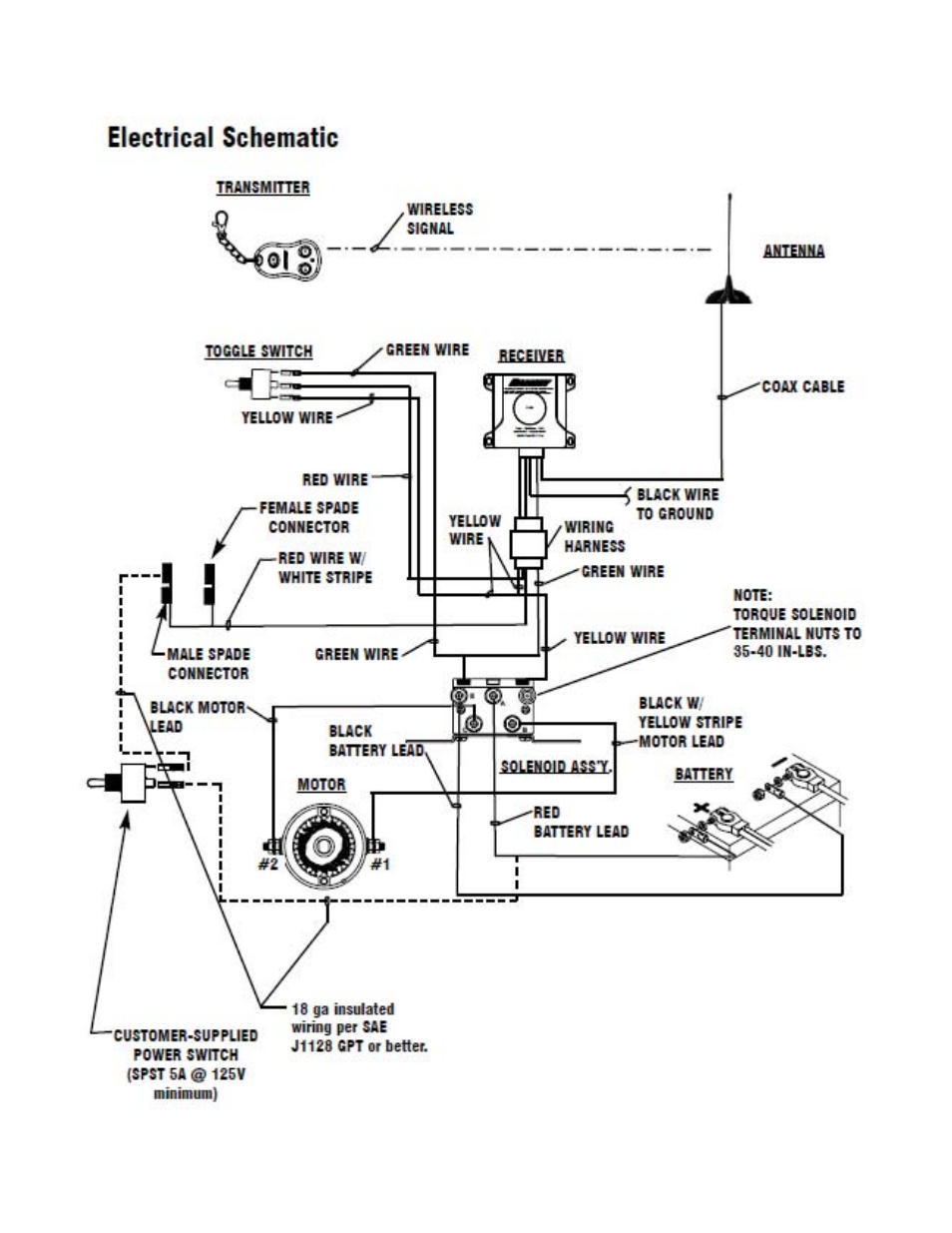 Ramsey Winch BADGER 2500 W_WIRELESS REMOTE User Manual | Page 4 / 10