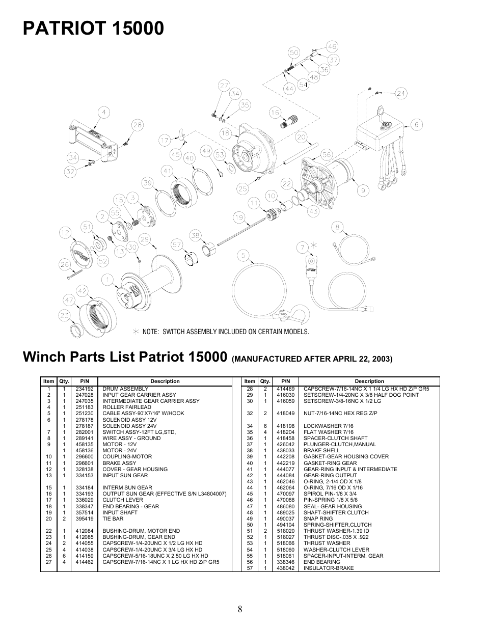 Ramsey Winch PATRIOT 15000 User Manual | Page 8 / 12