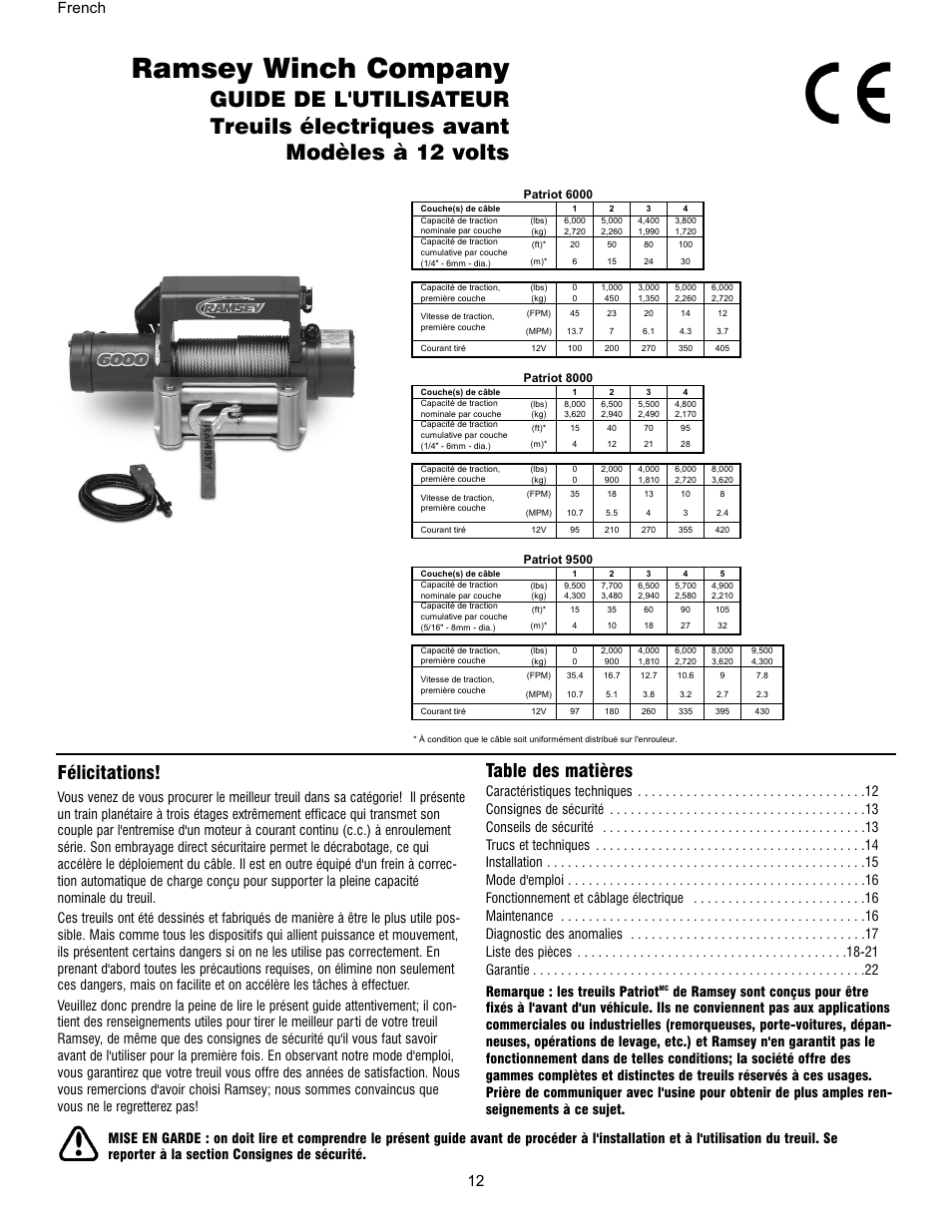 Ramsey Winch PATRIOT 6000, 8000 & 9500 User Manual | Page 14 / 46