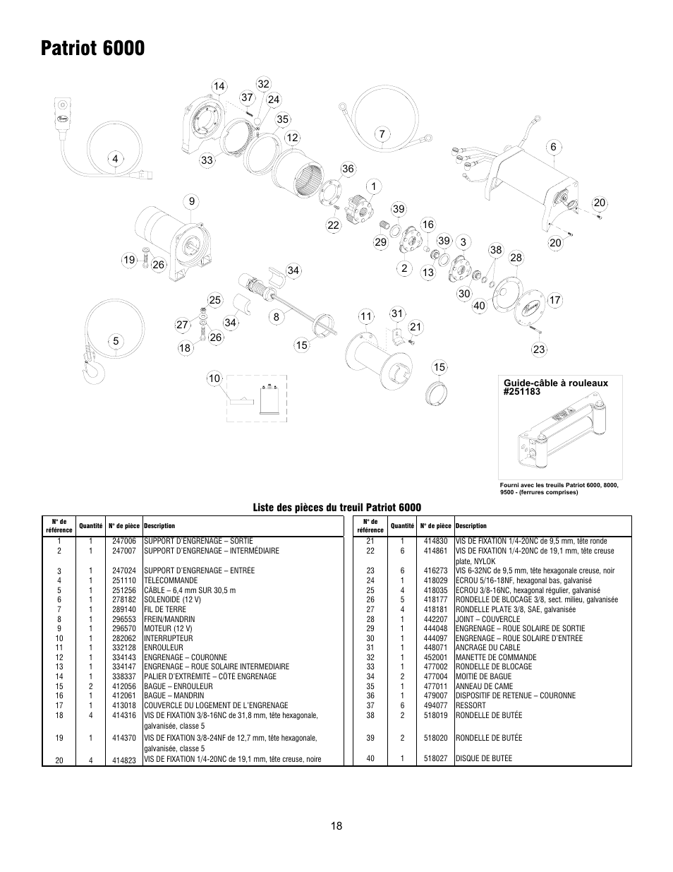 Patriot 6000 | Ramsey Winch PATRIOT 6000, 8000 & 9500 User Manual | Page 20 / 46