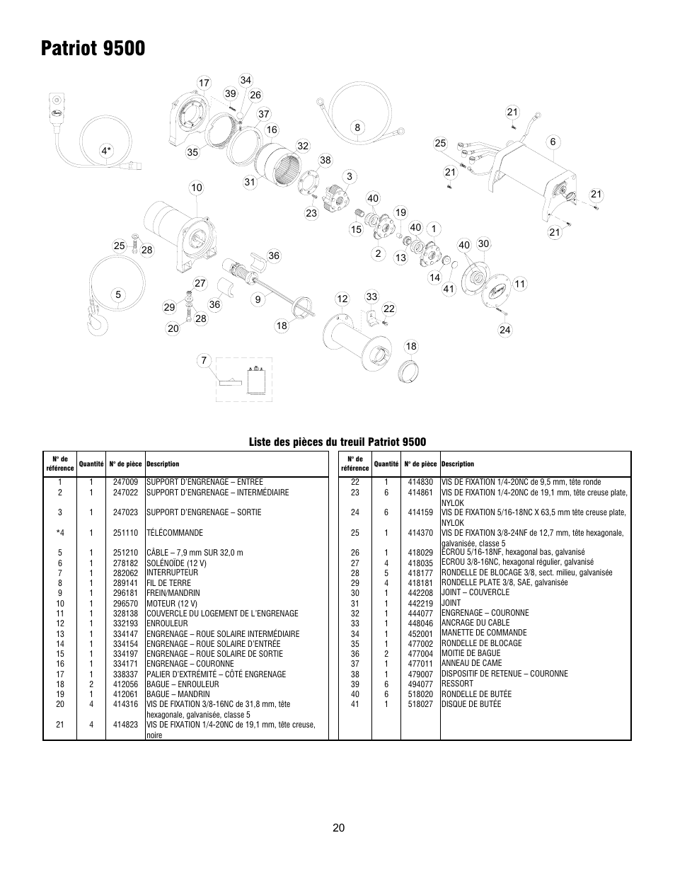 Patriot 9500, Liste des pièces du treuil patriot 9500 | Ramsey Winch PATRIOT 6000, 8000 & 9500 User Manual | Page 22 / 46