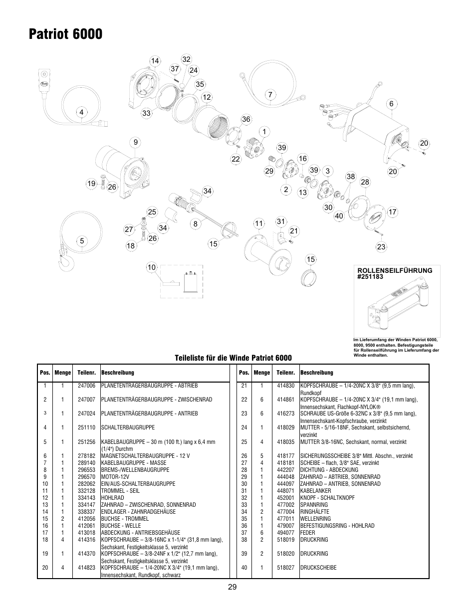 Patriot 6000 | Ramsey Winch PATRIOT 6000, 8000 & 9500 User Manual | Page 31 / 46