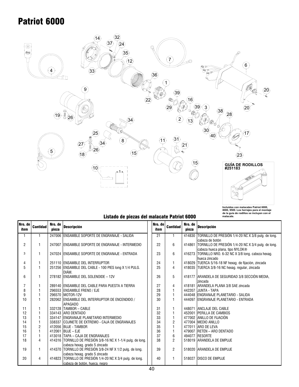 Patriot 6000 | Ramsey Winch PATRIOT 6000, 8000 & 9500 User Manual | Page 42 / 46