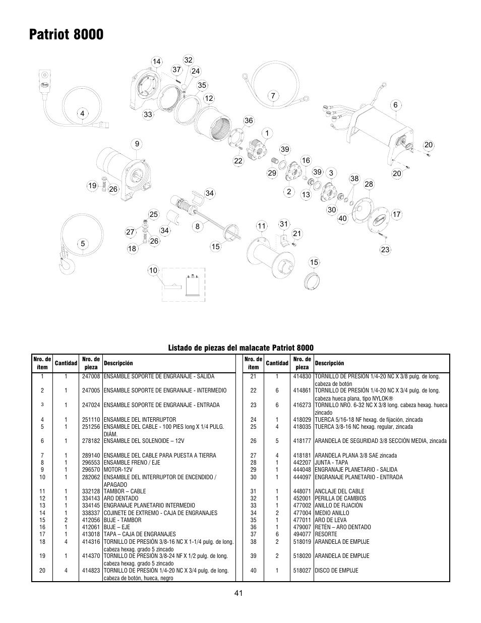 Patriot 8000 | Ramsey Winch PATRIOT 6000, 8000 & 9500 User Manual | Page 43 / 46