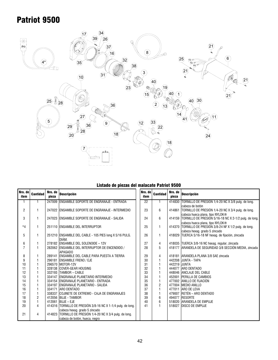 Patriot 9500 | Ramsey Winch PATRIOT 6000, 8000 & 9500 User Manual | Page 44 / 46