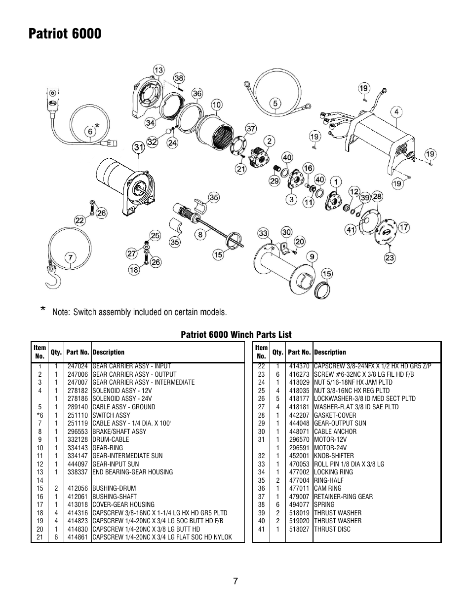 Patriot 6000, Patriot 6000 winch parts list | Ramsey Winch PATRIOT 6000, 8000 & 9500 User Manual | Page 7 / 12