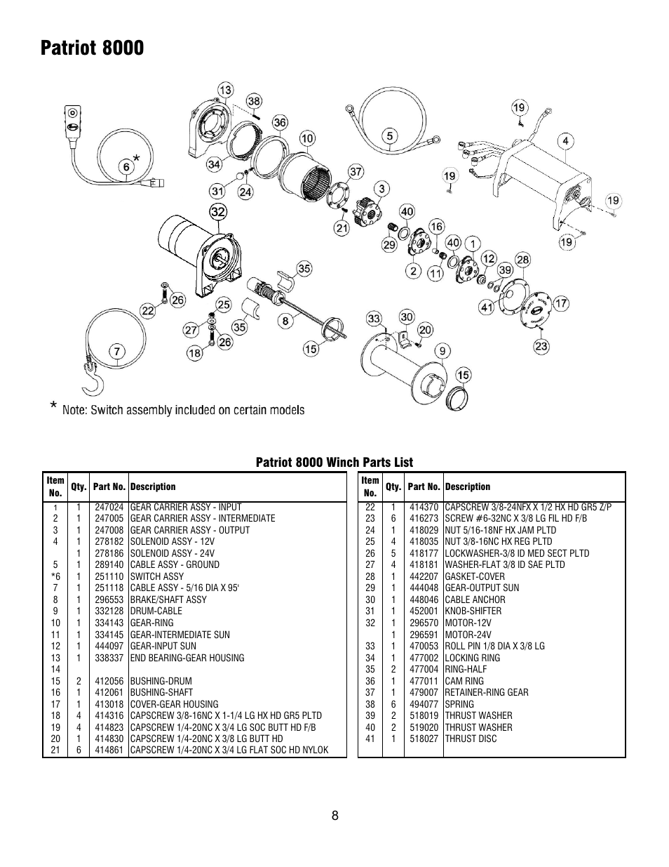 Patriot 8000 | Ramsey Winch PATRIOT 6000, 8000 & 9500 User Manual | Page 8 / 12