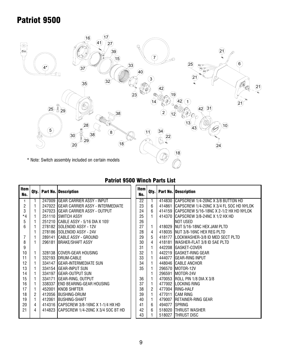 Patriot 9500, Patriot 9500 winch parts list | Ramsey Winch PATRIOT 6000, 8000 & 9500 User Manual | Page 9 / 12