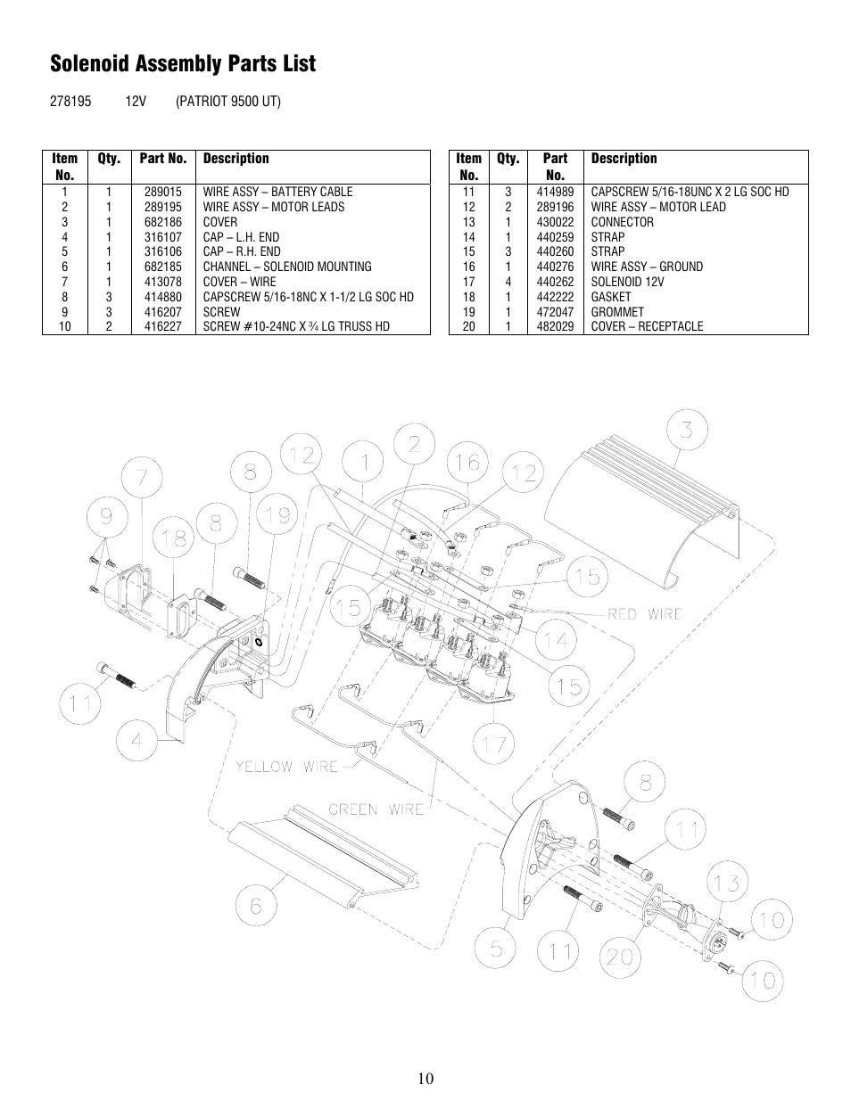 Solenoid assembly parts list | Ramsey Winch PATRIOT 9500 UT User Manual | Page 10 / 12