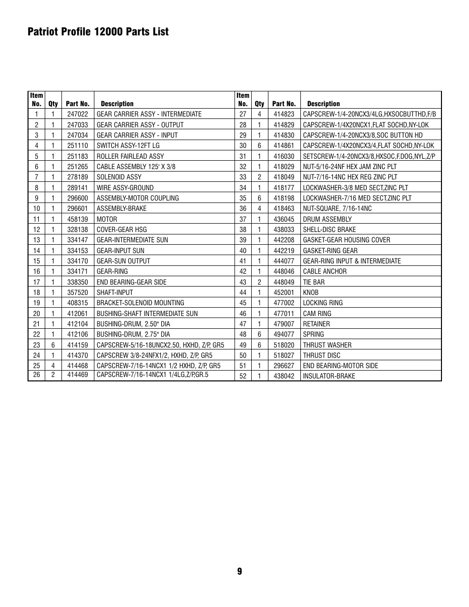 Ramsey Winch PATRIOT PROFILE 12000 User Manual | Page 9 / 11