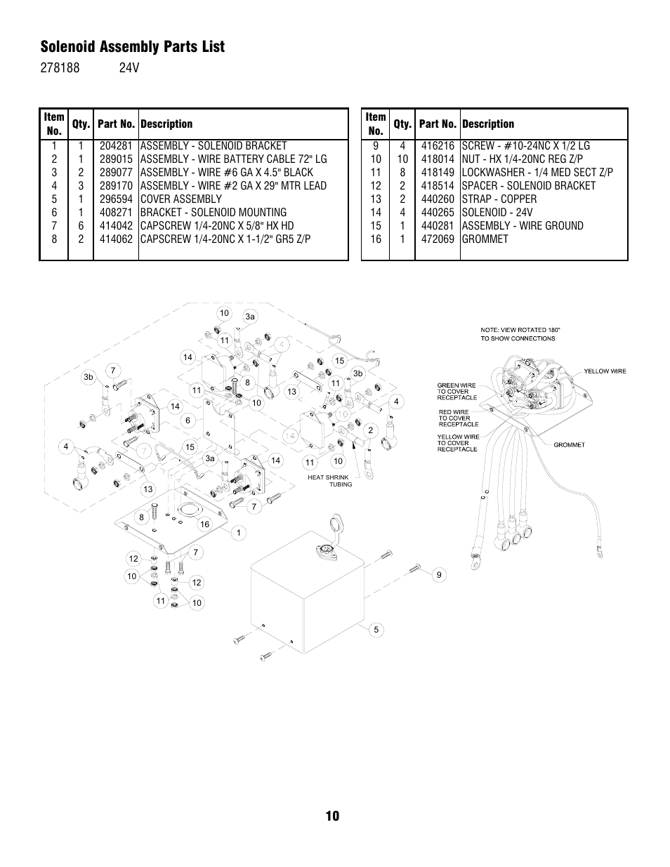 Solenoid assembly parts list | Ramsey Winch PATRIOT PROFILE 12000 User Manual | Page 12 / 50