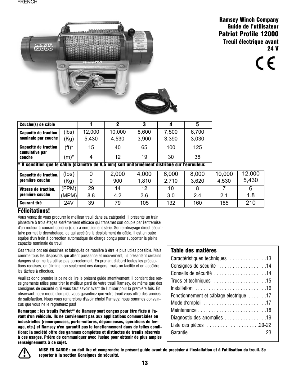 Ramsey Winch PATRIOT PROFILE 12000 User Manual | Page 15 / 50