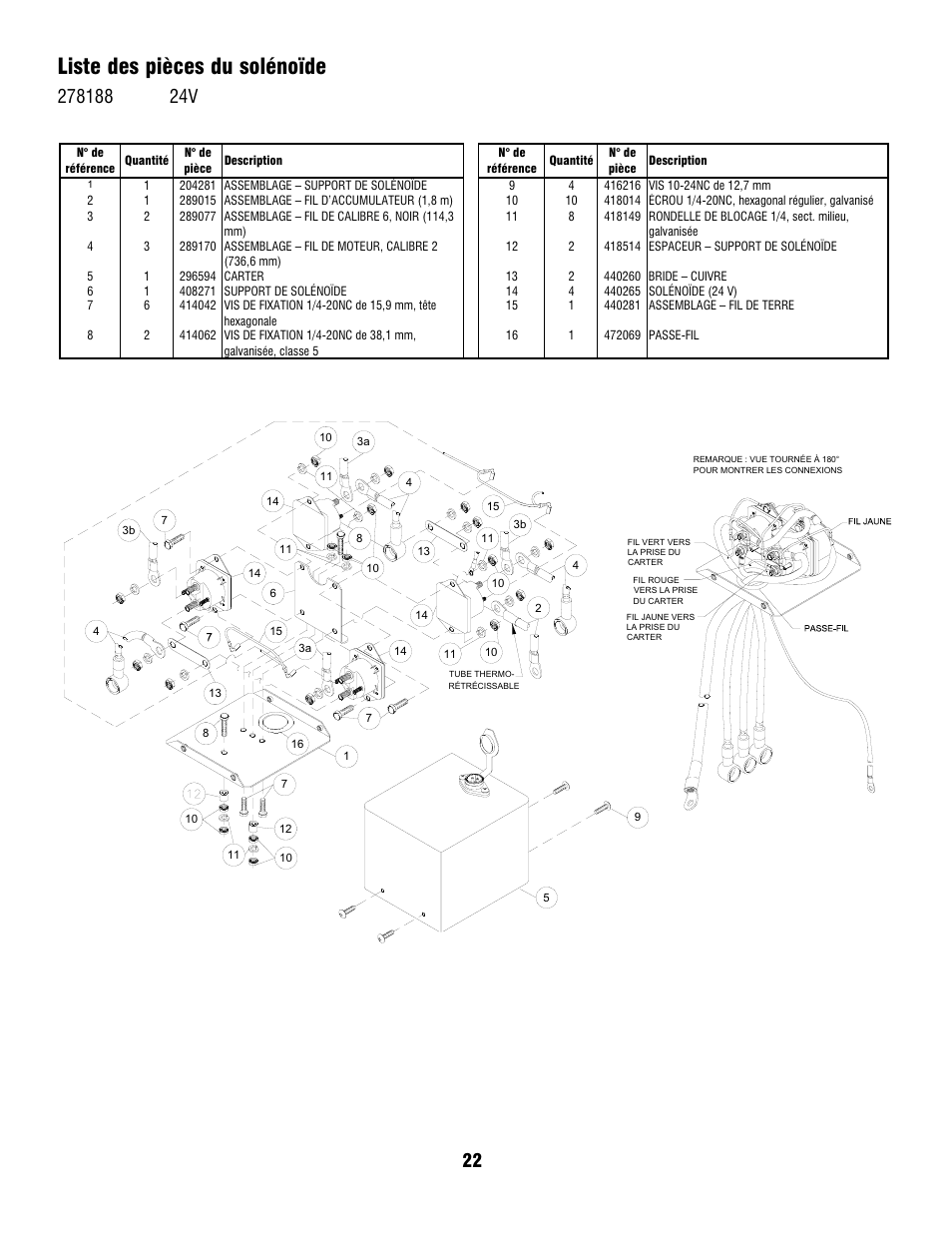 Liste des pièces du solénoïde | Ramsey Winch PATRIOT PROFILE 12000 User Manual | Page 24 / 50