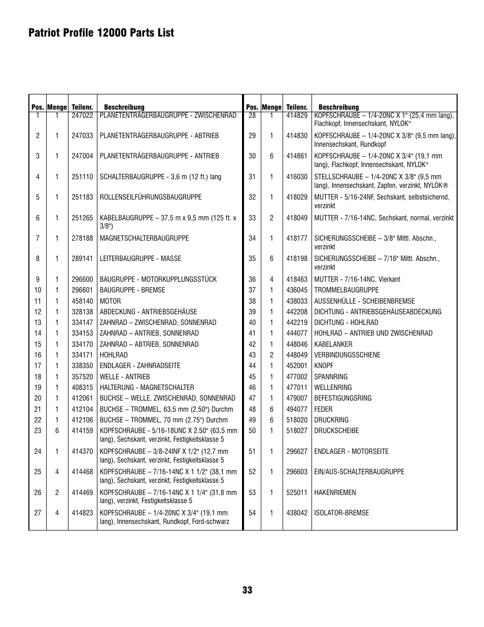 Ramsey Winch PATRIOT PROFILE 12000 User Manual | Page 35 / 50