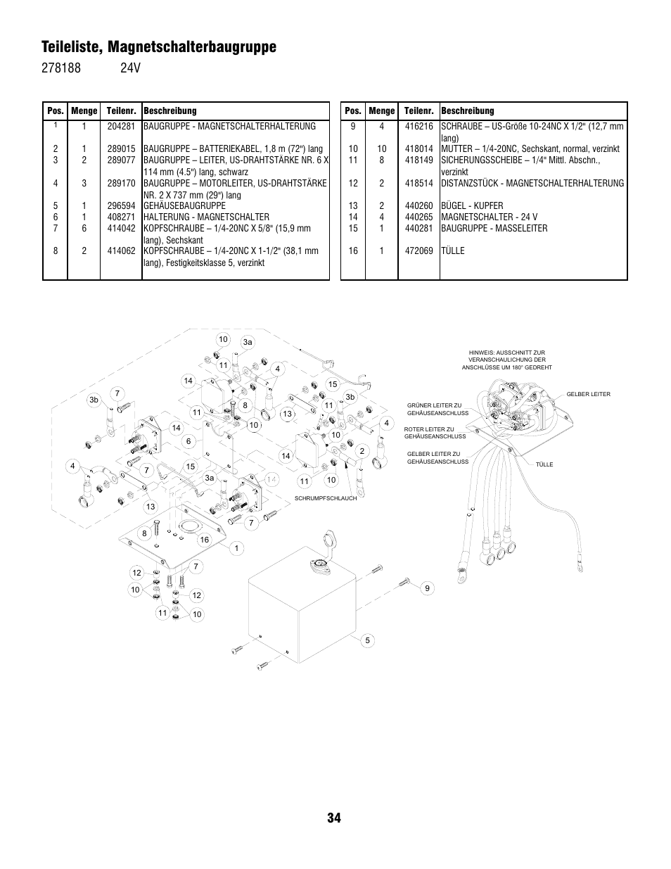 Teileliste, magnetschalterbaugruppe | Ramsey Winch PATRIOT PROFILE 12000 User Manual | Page 36 / 50