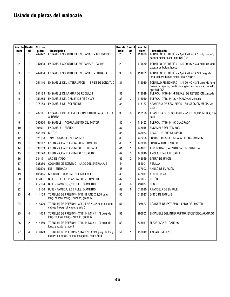 Listado de piezas del malacate | Ramsey Winch PATRIOT PROFILE 12000 User Manual | Page 47 / 50