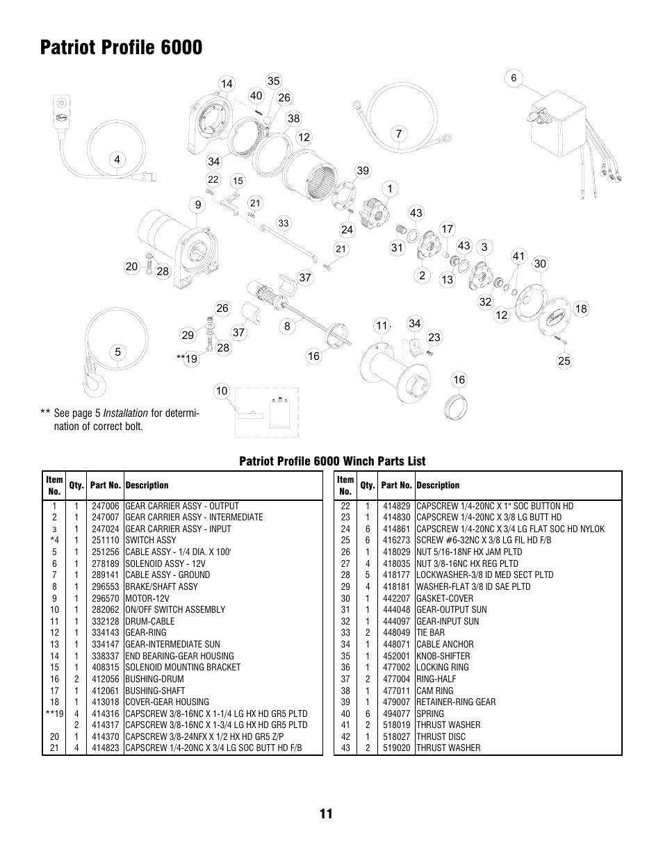 Patriot profile 6000 | Ramsey Winch PATRIOT PROFILE 6000, 8000, & 9500 User Manual | Page 13 / 66