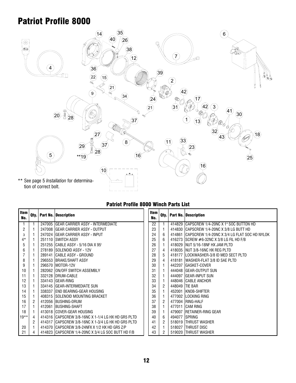 Patriot profile 8000 | Ramsey Winch PATRIOT PROFILE 6000, 8000, & 9500 User Manual | Page 14 / 66