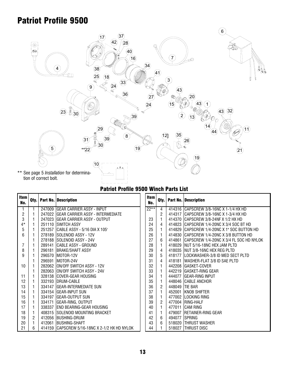 Patriot profile 9500, Patriot profile 9500 winch parts list | Ramsey Winch PATRIOT PROFILE 6000, 8000, & 9500 User Manual | Page 15 / 66