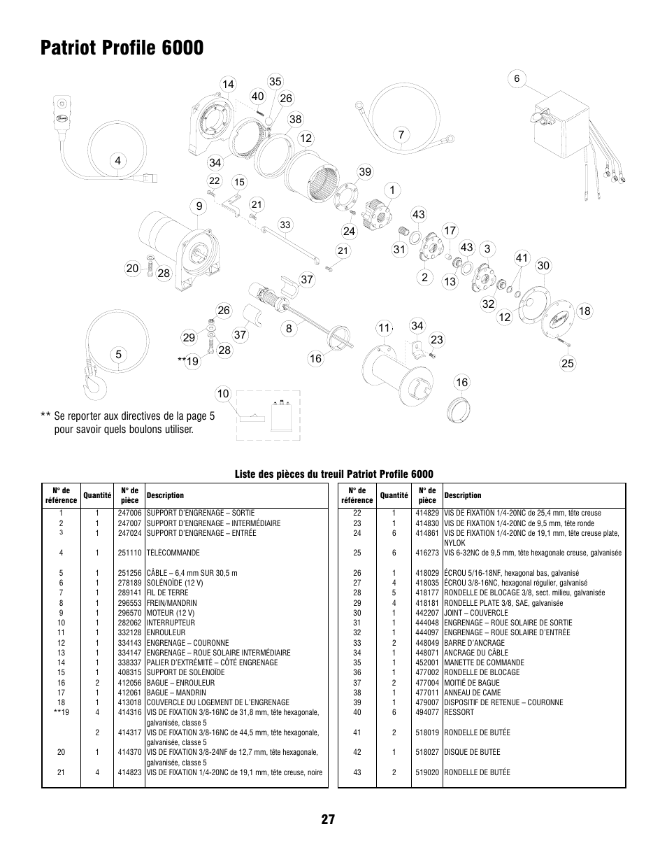 Patriot profile 6000 | Ramsey Winch PATRIOT PROFILE 6000, 8000, & 9500 User Manual | Page 29 / 66