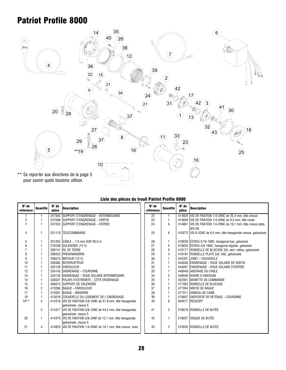 Patriot profile 8000 | Ramsey Winch PATRIOT PROFILE 6000, 8000, & 9500 User Manual | Page 30 / 66