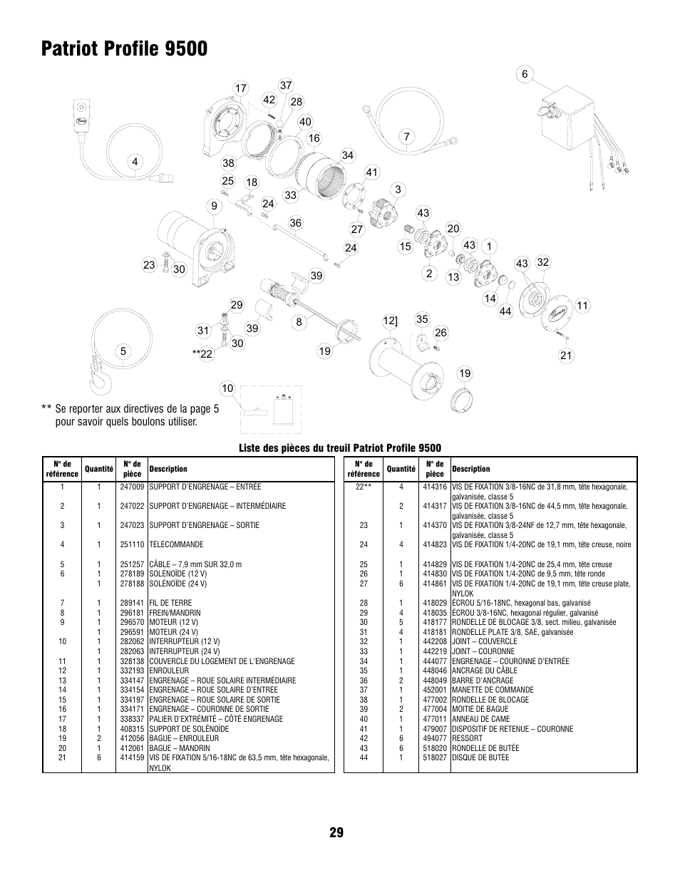 Patriot profile 9500 | Ramsey Winch PATRIOT PROFILE 6000, 8000, & 9500 User Manual | Page 31 / 66